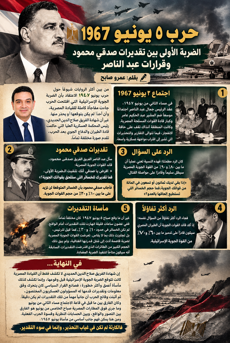 حرب 5 يونيو 1967 الضربة الأولى بين تقديرات صدقي محمود وقرارات عبد الناصر